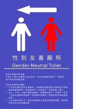 性別友善廁所向左標示牌(GEN-04)
