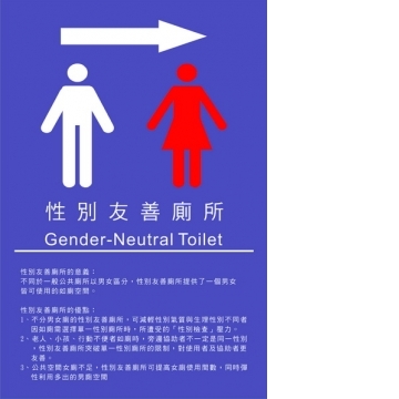 性別友善廁所向右標示牌(GEN-03)