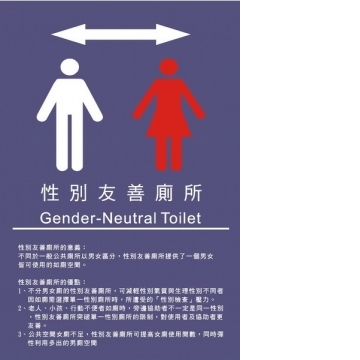 性別友善廁所雙向標示牌(GEN-02)