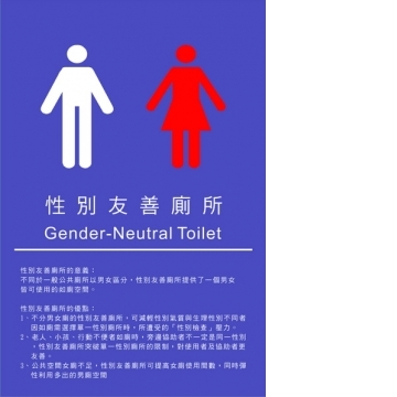 性別友善廁所標示牌(